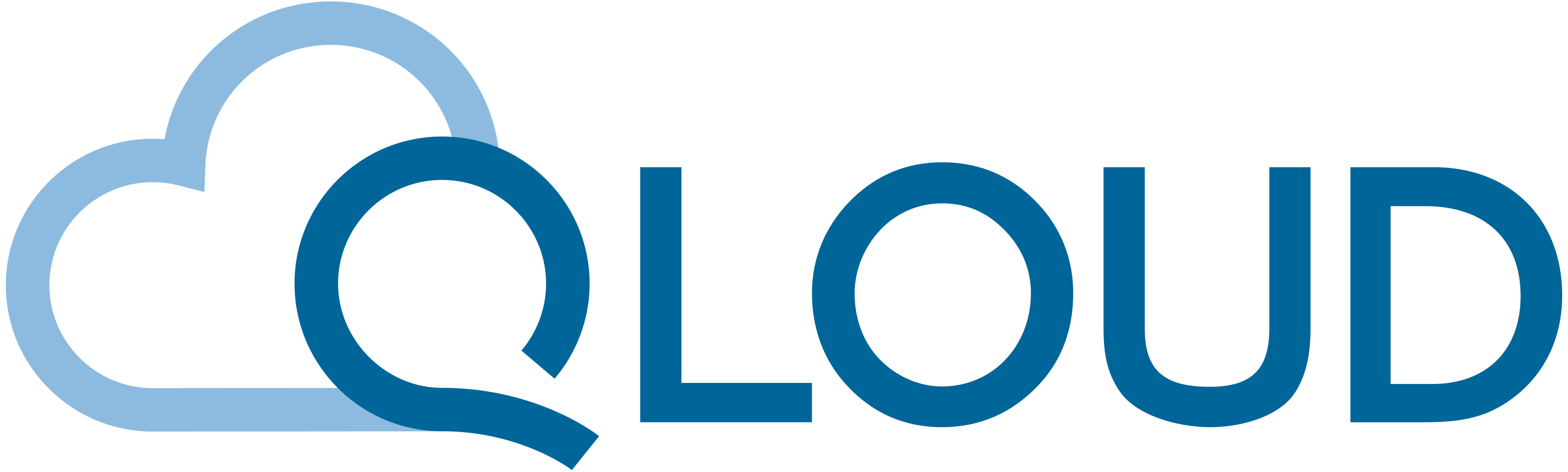 Qloud